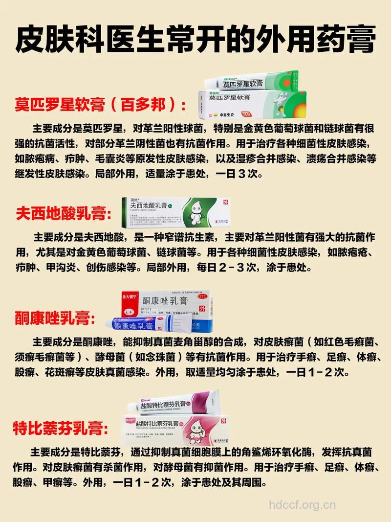 常用的皮肤病外用药有哪些剂型?