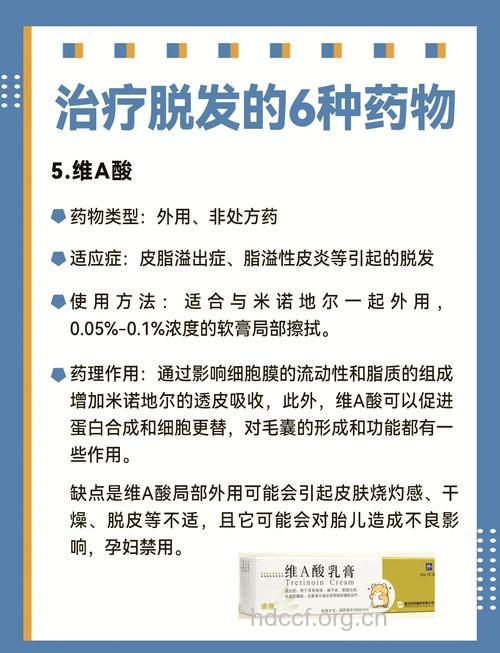 脱发,如何治疗用药?