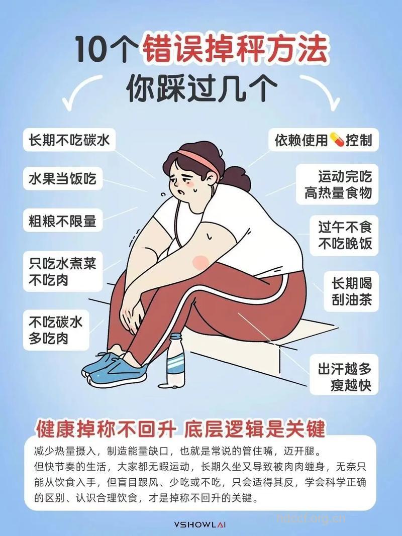 有哪些错误的减肥方法