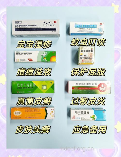 湿疹用药需注意剂型