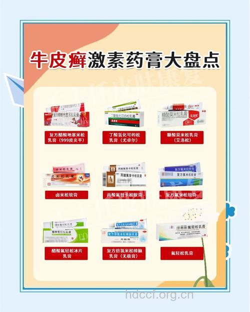 牛皮癣患者能用激素治疗吗?
