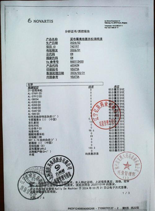 促进睫毛生长,也有处方药啦!