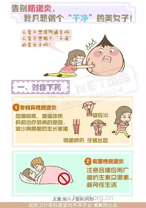 阴道不适,如何对症下药?