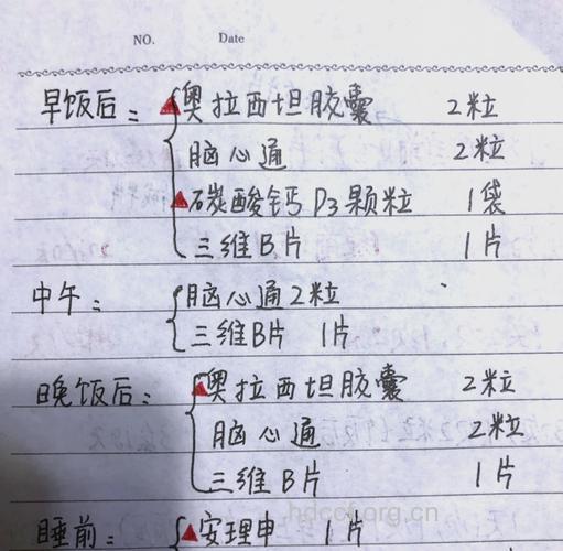 老年痴呆症如何选药?