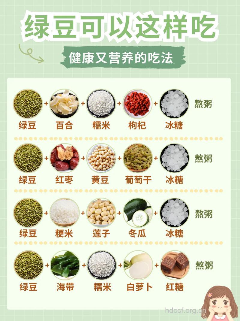 怎么吃红绿豆健康减肥?