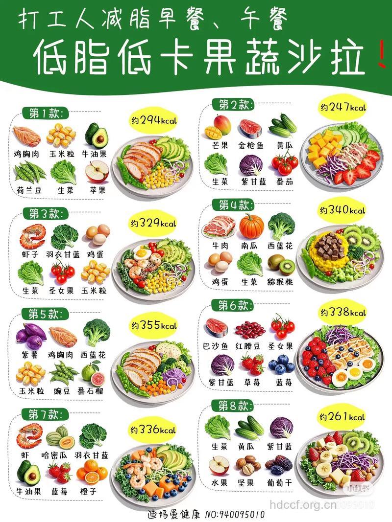 如何吃蔬菜水果快速瘦身?