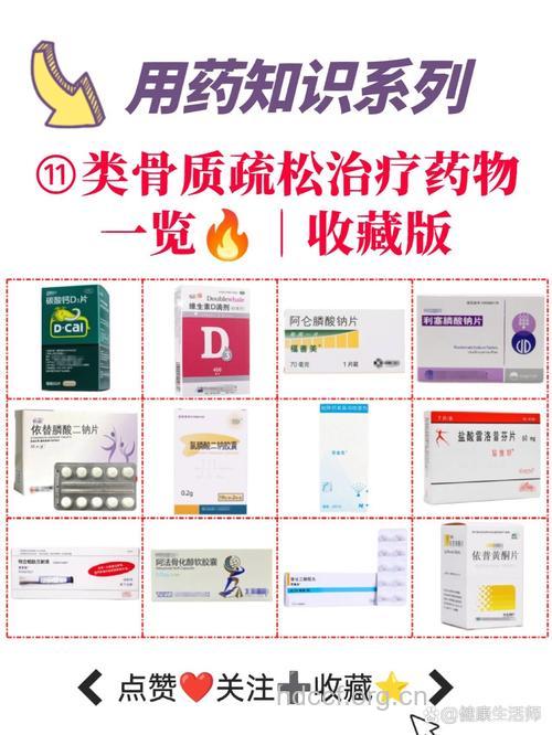 抗骨质疏松症药物或可对抗流感病毒