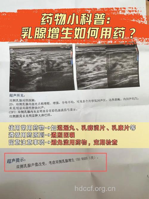 乳腺增生需不需要药物的治疗?