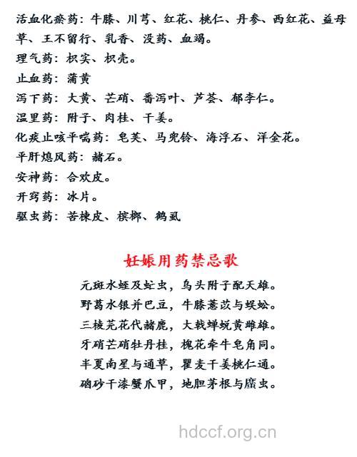 备孕期的妈妈有哪些药是禁忌药物？