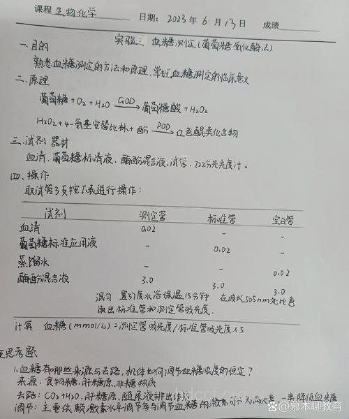 实验证明Avandia治疗糖尿病安全可靠