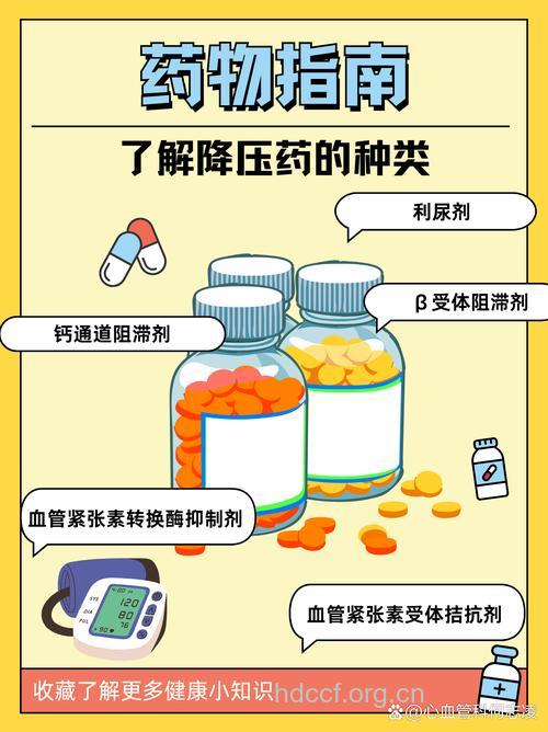 四类药物使用不当可诱发中风