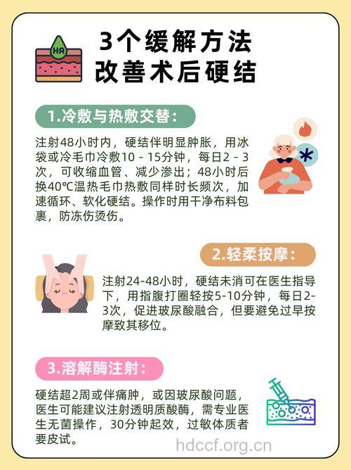 打针起硬结该怎么办?