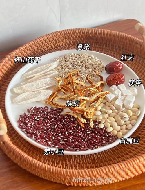 哪些中药汤有助于减肥