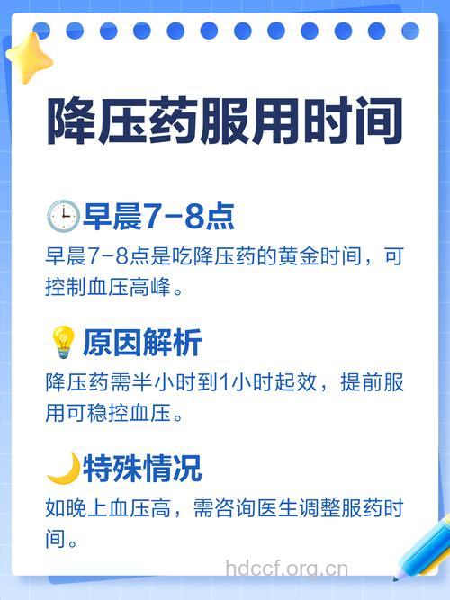 什么时候服用降压药疗效最好?