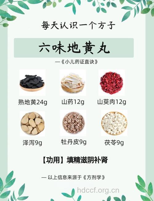 防治雀斑秘方――六味地黄丸