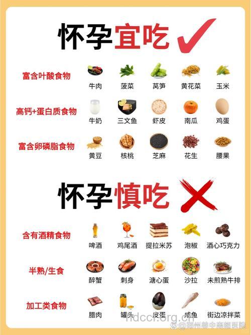 孕妇如何从食物中补充叶酸?