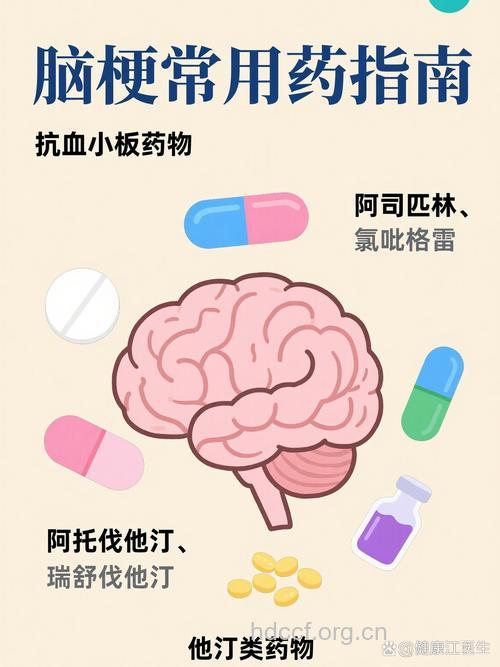 阿司匹林 增加脑出血风险