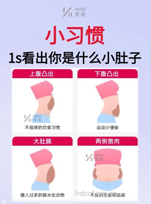 告别小肚子的六个秘方