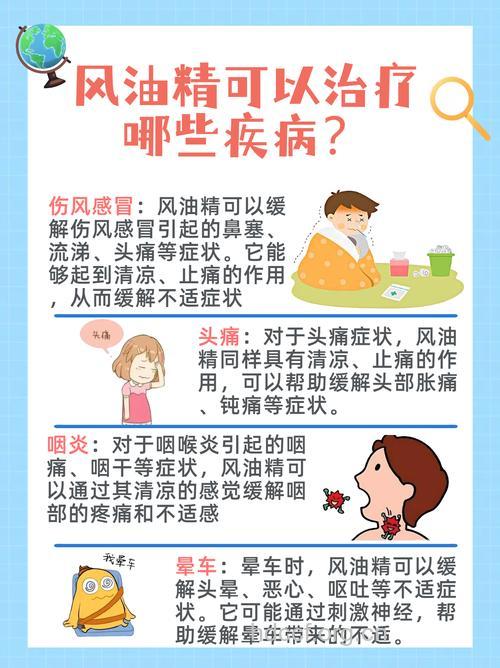 风油精竟可治疗咽喉疼痛