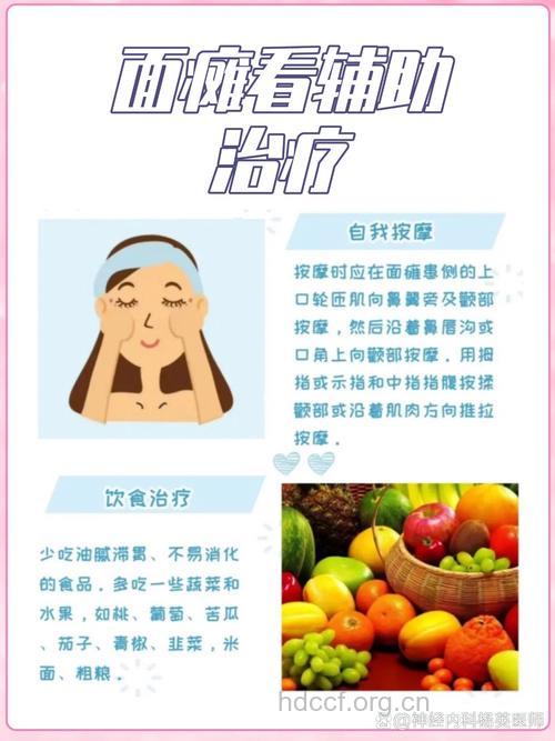 中医分型辨症治疗面瘫