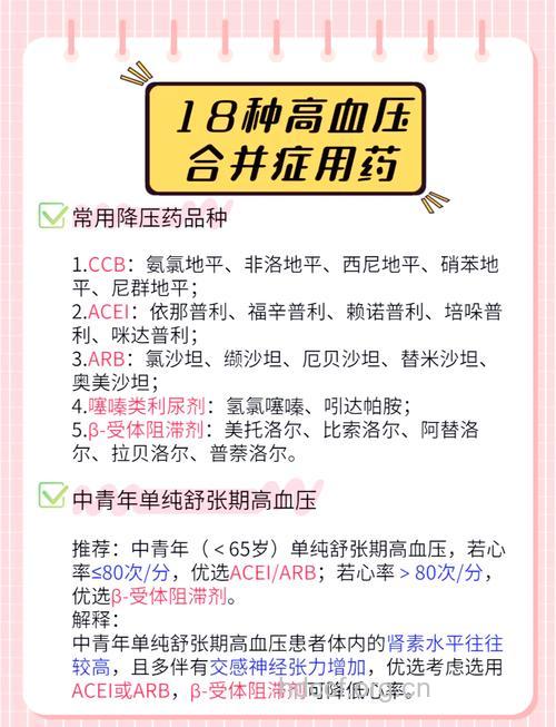 老年高血压患者如何选择用药?