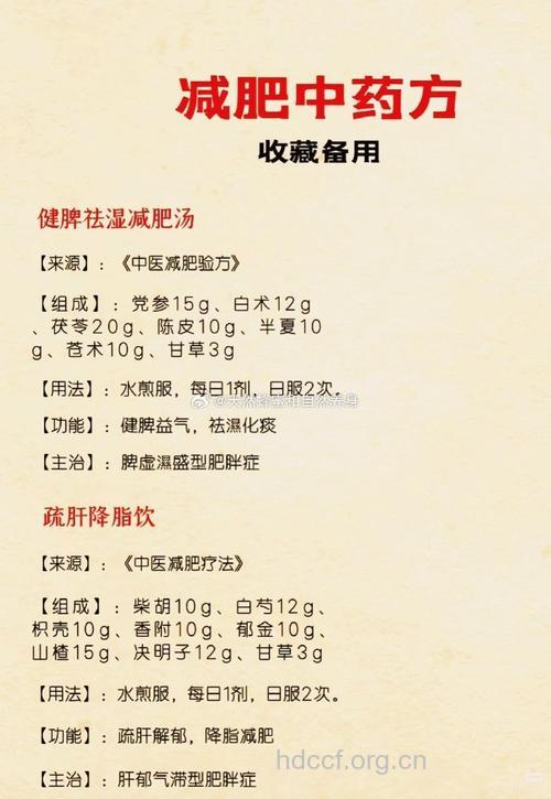 中药减肥处方瘦身最有效果