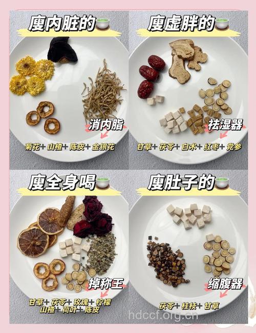 有哪些可以喝中药减肥汤