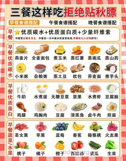 专家教你如何健康饮食一天瘦一斤