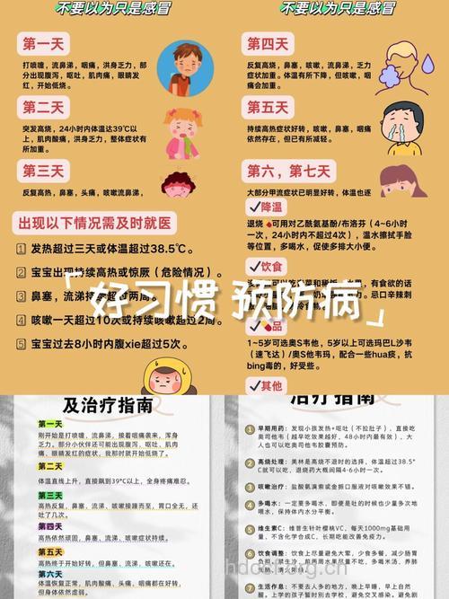孕妇在甲型流感流行季节需注意什么?