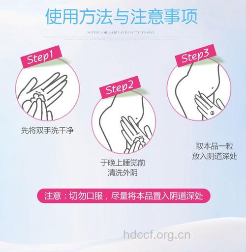 哪种情况下可自行使用阴道塞药