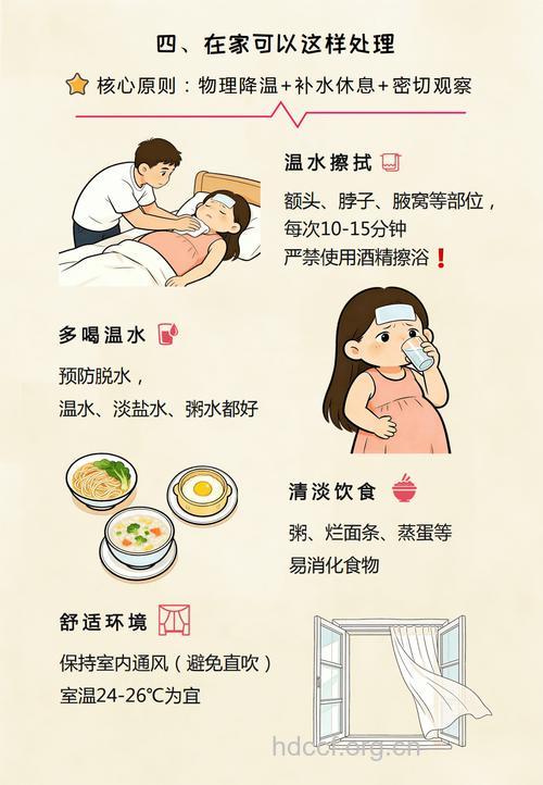 孕期发烧该怎么办?