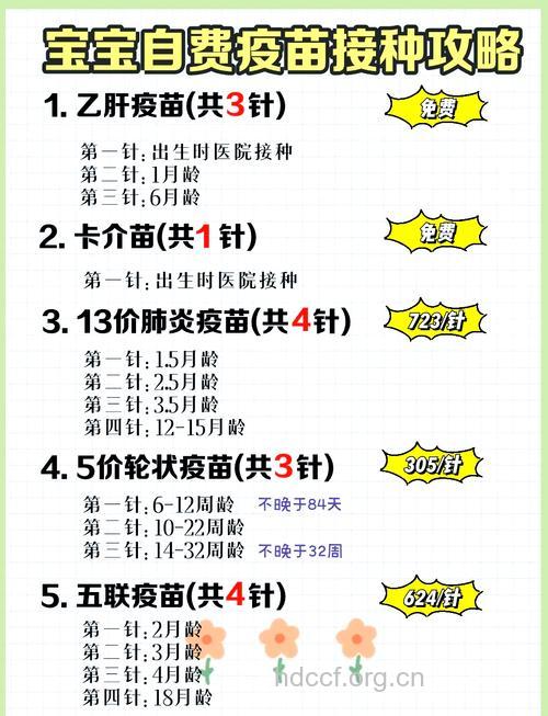 防疫针多打好还是少打好？