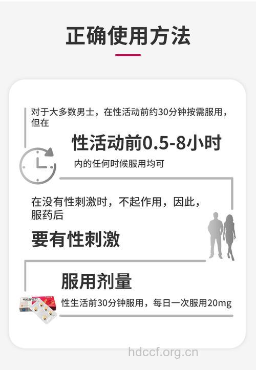 勃起功能障碍 如何治疗用药?
