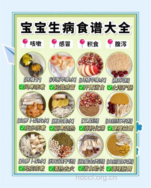 小儿感冒食疗法