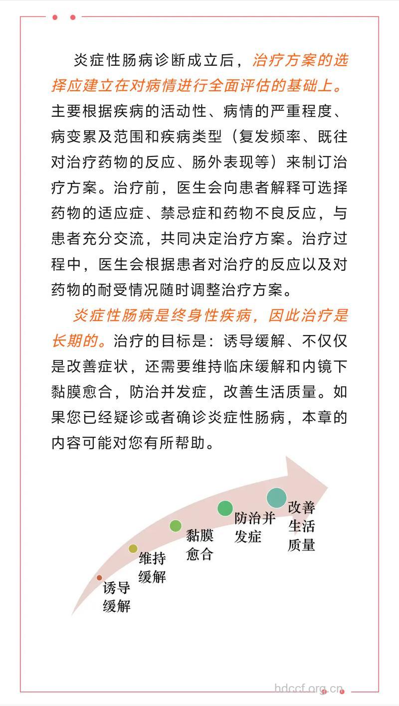 急性直肠炎如何治疗?
