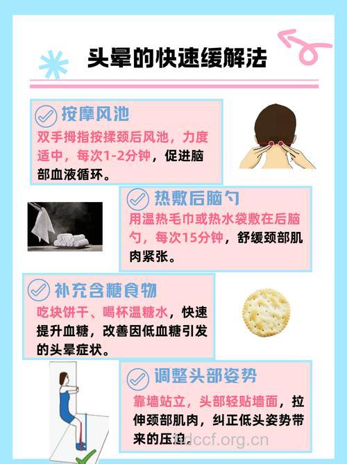 女性经期晕厥怎么急救