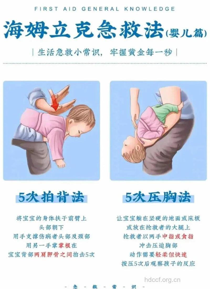 有关于宝宝的6个急救知识