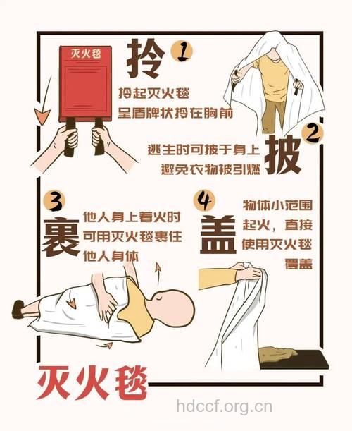 人体着火的急救方法