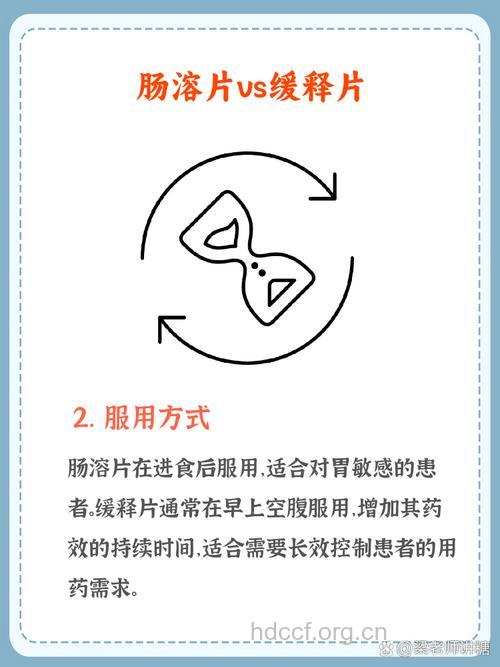 治疗胃病 需掌握正确的服药方法