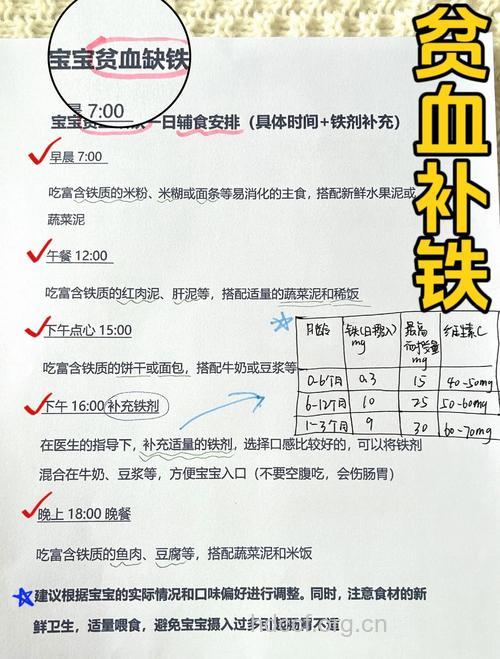小儿缺铁性贫血服用铁剂注意什么?