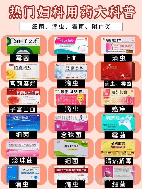 妇科炎症用药须谨慎
