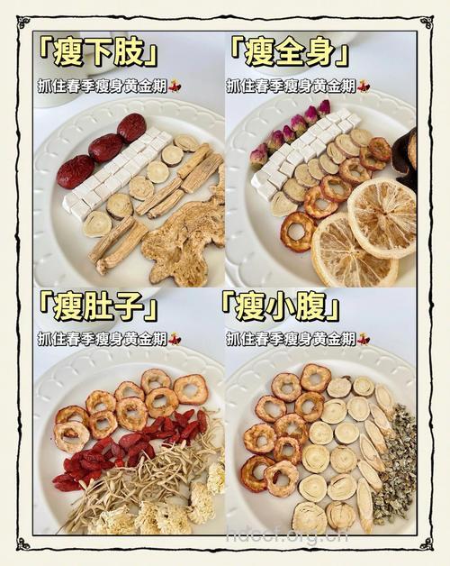 不同体质宜用不同中药瘦身