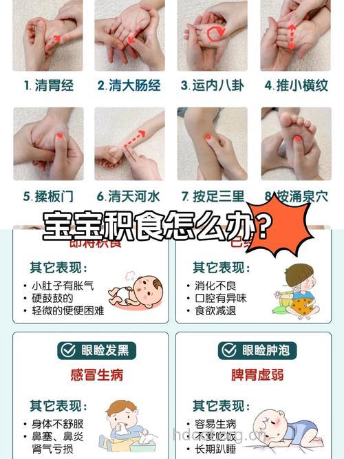 小儿积食 消化不良怎么办?
