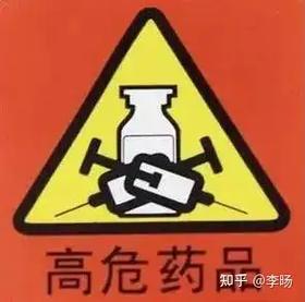 自购非处方药 小心药物中毒