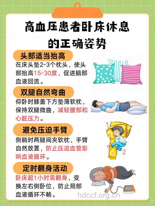 高血压患者忽然发病要怎么办