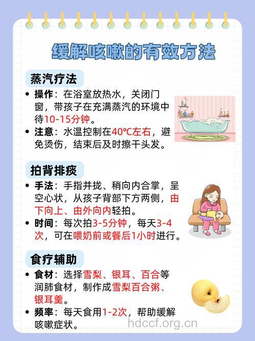 孩子季节性感冒咳嗽呕吐怎么办？