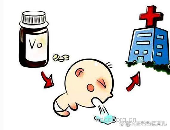 宝宝误食药物 麻麻应该这么做