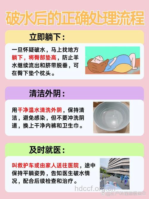 孕妇羊水早破的处理方法