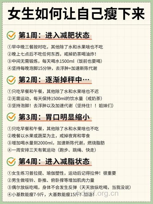 不知不觉瘦下来的瘦身秘诀