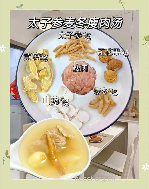 推荐 冬季必备减肥药膳